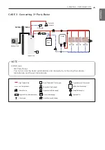 Preview for 25 page of LG HN Series Installation Manual