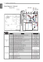 Preview for 26 page of LG HN Series Installation Manual