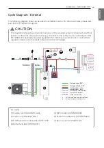 Preview for 27 page of LG HN Series Installation Manual