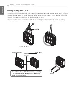 Preview for 30 page of LG HN Series Installation Manual