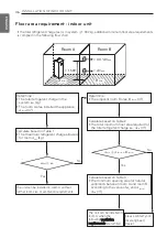 Preview for 36 page of LG HN Series Installation Manual