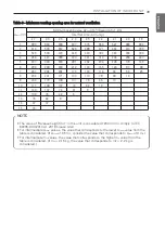 Preview for 39 page of LG HN Series Installation Manual