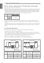 Preview for 42 page of LG HN Series Installation Manual