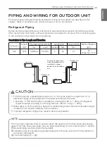 Preview for 43 page of LG HN Series Installation Manual