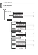 Preview for 108 page of LG HN Series Installation Manual