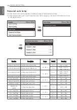 Preview for 138 page of LG HN Series Installation Manual