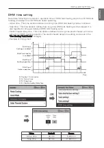 Preview for 145 page of LG HN Series Installation Manual