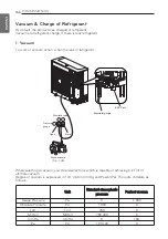 Preview for 166 page of LG HN Series Installation Manual