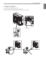 Preview for 167 page of LG HN Series Installation Manual