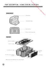 Предварительный просмотр 11 страницы LG HOM-BOT VHOMBOT* Owner'S Manual