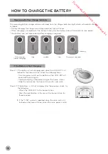 Предварительный просмотр 21 страницы LG HOM-BOT VHOMBOT* Owner'S Manual