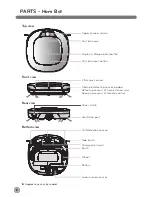 Preview for 10 page of LG Hom Bot Owner'S Manual