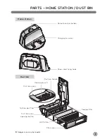 Preview for 11 page of LG Hom Bot Owner'S Manual