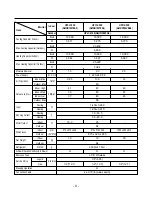 Preview for 9 page of LG HPCI-C35E Service Manual