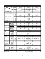 Preview for 10 page of LG HPCI-C35E Service Manual