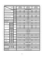 Preview for 11 page of LG HPCI-C35E Service Manual