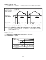 Предварительный просмотр 26 страницы LG HPCI-C35E Service Manual