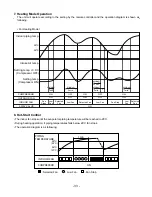 Предварительный просмотр 33 страницы LG HPCI-C35E Service Manual