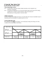 Предварительный просмотр 36 страницы LG HPCI-C35E Service Manual