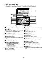 Preview for 84 page of LG HPCI-C35E Service Manual