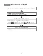 Preview for 101 page of LG HPCI-C35E Service Manual