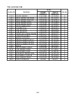 Preview for 125 page of LG HPCI-C35E Service Manual