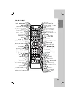 Preview for 9 page of LG HR352SC Owner'S Manual