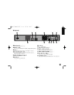 Предварительный просмотр 13 страницы LG HR400C Owner'S Manual