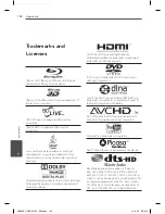 Preview for 100 page of LG HR550S Owner'S Manual