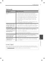 Preview for 91 page of LG HR570C Owner'S Manual