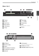 Предварительный просмотр 13 страницы LG HR598D Owner'S Manual