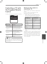 Preview for 79 page of LG HR600 Owner'S Manual