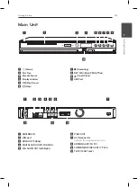 Preview for 13 page of LG HR670 Owner'S Manual