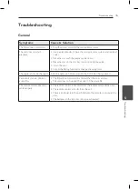 Preview for 75 page of LG HR670 Owner'S Manual