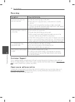 Preview for 78 page of LG HR670 Owner'S Manual