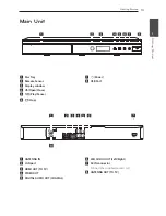 Preview for 13 page of LG HR720T Owner'S Manual