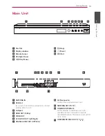 Предварительный просмотр 13 страницы LG HR922C Owner'S Manual