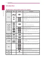 Preview for 8 page of LG HR922D Owner'S Manual