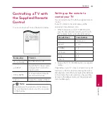 Preview for 79 page of LG HR922D Owner'S Manual