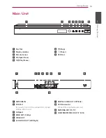 Preview for 13 page of LG HR922M Owner'S Manual