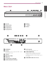 Preview for 13 page of LG HR922S Owner'S Manual