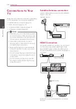 Preview for 14 page of LG HR922S Owner'S Manual