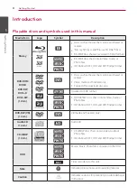 Preview for 8 page of LG HR925M Owner'S Manual