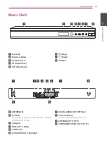 Preview for 13 page of LG HR925M Owner'S Manual