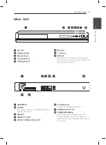 Preview for 9 page of LG HR931C Simple Manual