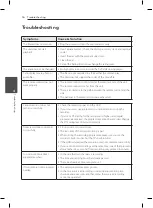 Preview for 16 page of LG HR931C Simple Manual