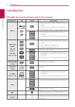 Preview for 8 page of LG HR931D Owner'S Manual