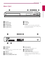 Preview for 13 page of LG HR931D Owner'S Manual