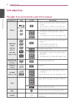 Preview for 8 page of LG HR945T Owner'S Manual