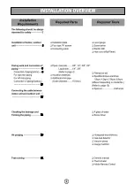 Preview for 2 page of LG HS-C096QPA3 Installation Manual